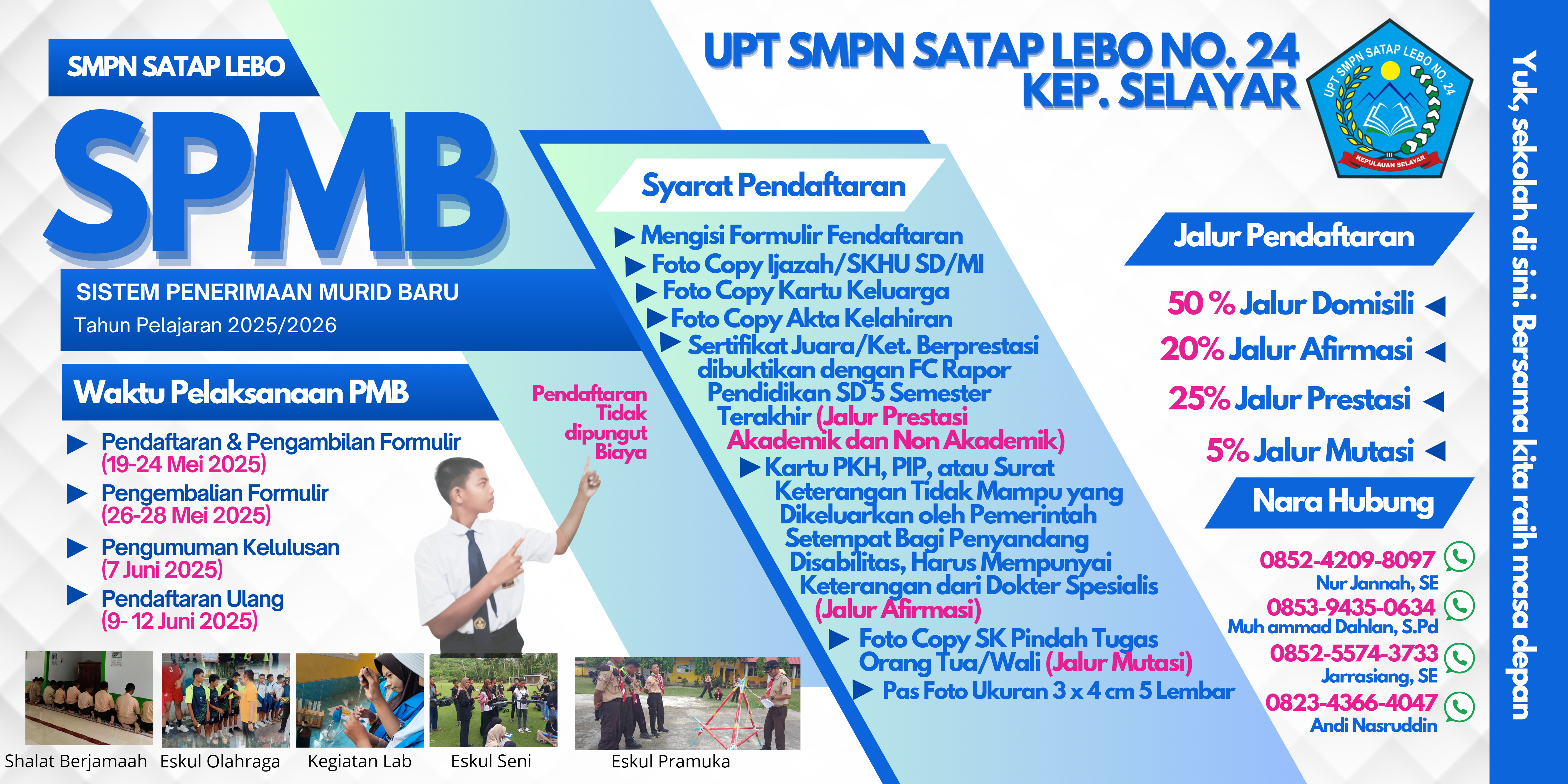 Sarana Prasarana UPT SMPN Satap Lebo No. 24 Kep. Selayar